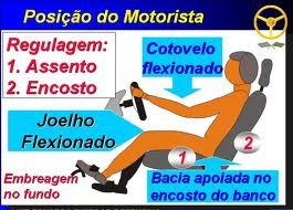 Posição do Motorista